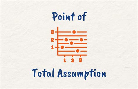 pta in pmp|Point Of Total Assumption: PMP Exam 2024 Tips.